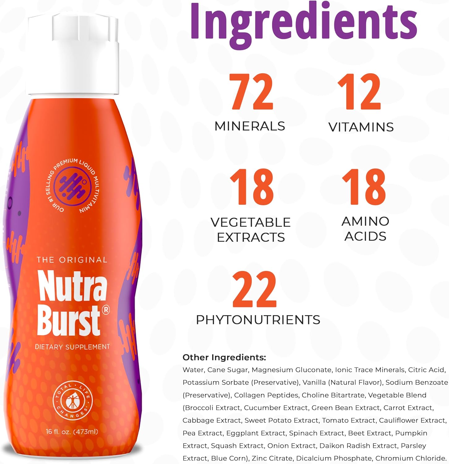 Total Life Changes NutraBurst - Multivitamínico Líquido, Apoyo Nutricional Diario, 473 ml