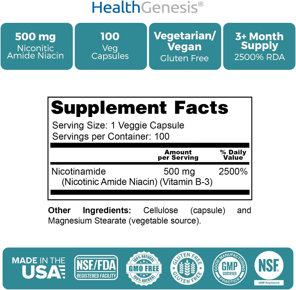 B-3 Nicotinamida 500 mg, 100 Cápsulas - Vitamina B3 Sin Rubor