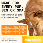 5-in-1 Probiótico en Polvo para Perros – Apoyo Digestivo Natural con Prebióticos, Postbióticos y Enzimas – Fabricado en EE.UU. – 30 Dosis