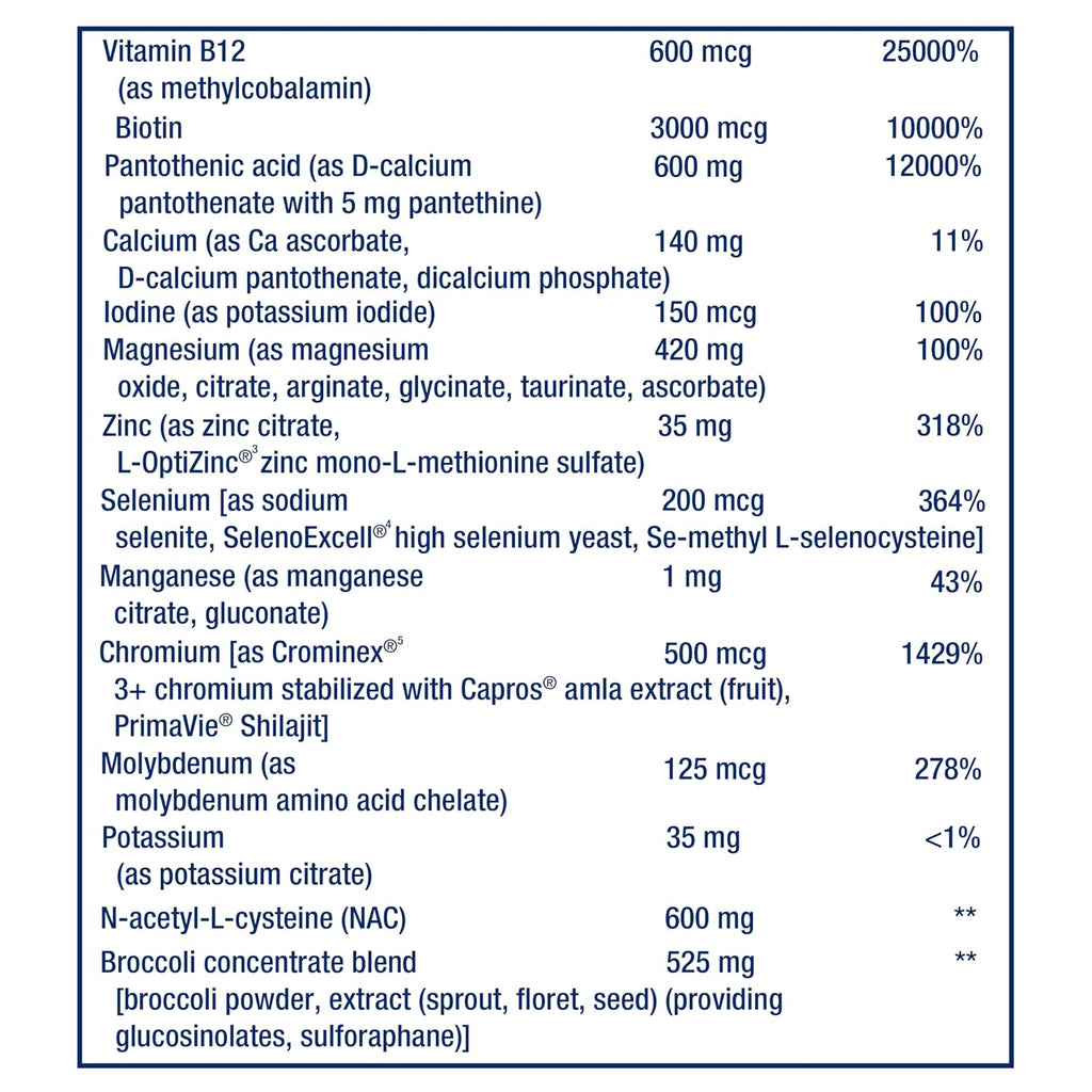 Life Extension Mix Cápsulas Sin Cobre - Fórmula Avanzada Multivitamínica y Mineral, 360 Cápsulas