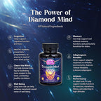 Dragon Herbs Diamond Mind - Suplemento para la memoria y concentración - 100 cápsulas