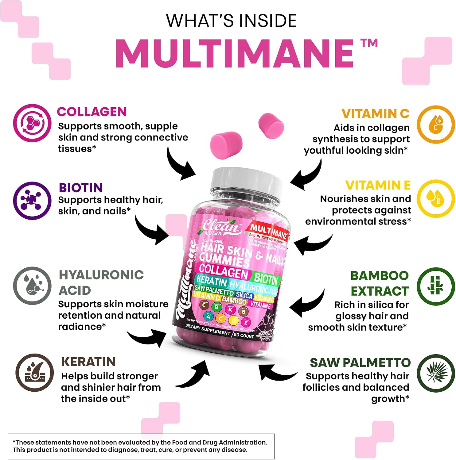 Clean Nutraceuticals Gominolas de Biotina, Colágeno y Queratina | Vitaminas para el Cabello, Piel y Uñas | con Ácido Hialurónico, Bambú, Vitamina A C D3 E, Folato, Saw Palmetto, Sílice, B3, B12 | Vegano