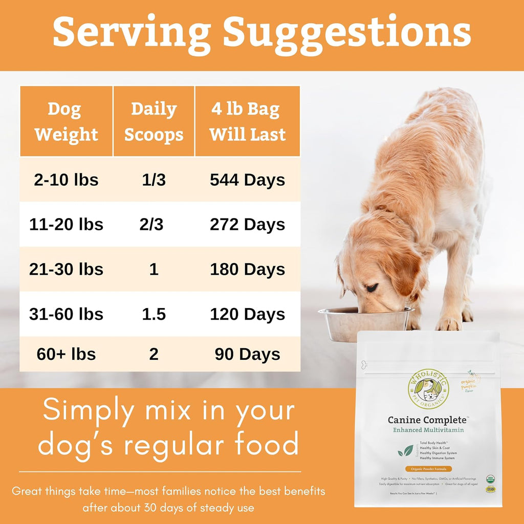 Wholistic Pet Organics Canine Complete - Polvo Multivitamínico para Perros - 1,8 kg (180 dosis)