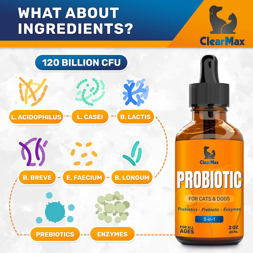 Probióticos Líquidos para Perros y Gatos – 6 Mil Millones de UFC – Con Enzimas Digestivas – 2 oz
