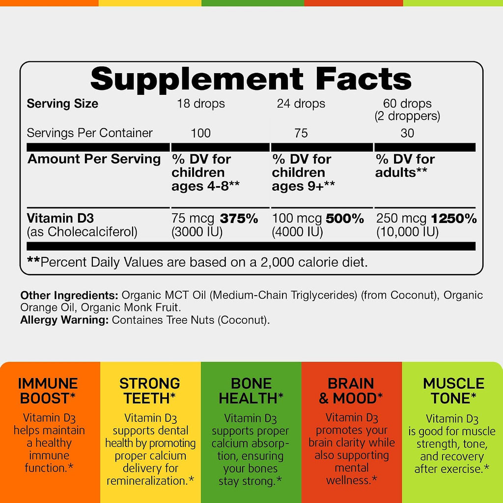 Vitamina D3 10000 UI (250 mcg) Líquida Orgánica – IQ Biology