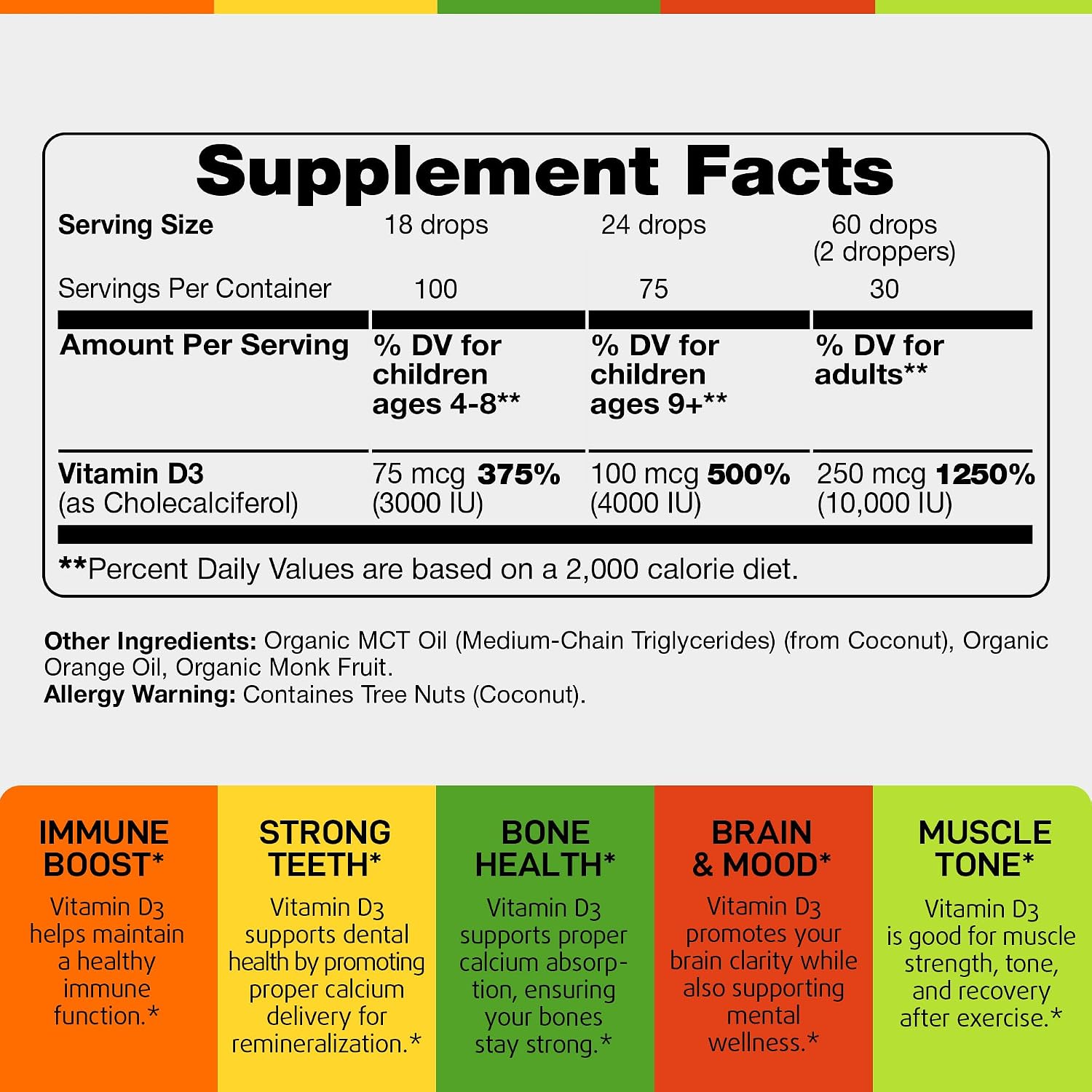 Vitamina D3 10000 UI (250 mcg) Líquida Orgánica – IQ Biology