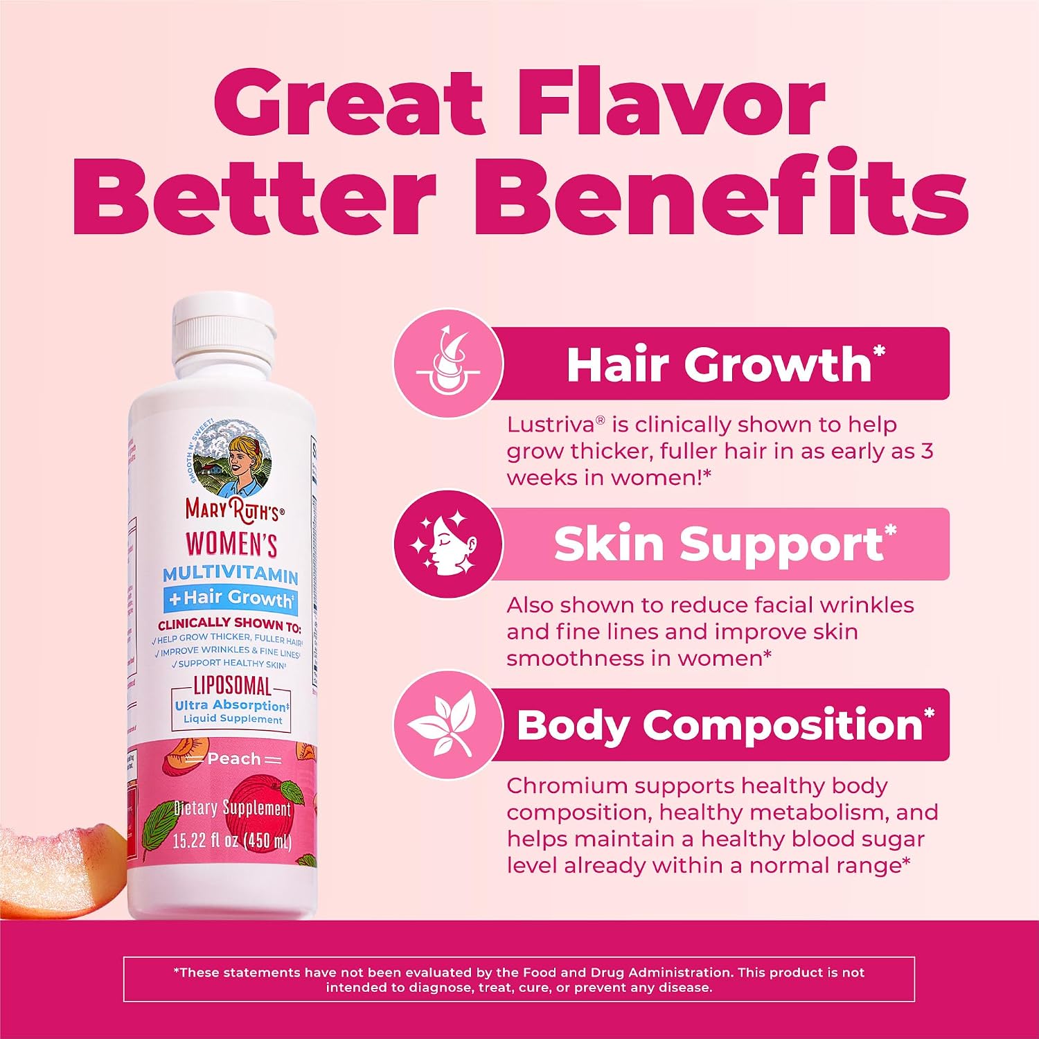 MARYRUTH'S Multivitamínico Femenino + Lustriva Crecimiento Capilar Liposomal | Biotina 10000mcg | Probado Clínicamente para un Cabello más Grueso y una Piel más Lisa | 15.22 Fl Oz