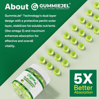 NEVISS Multivitamínico Vegano para Mujeres y Hombres - 60 Gominolas Sin Azúcar con B12, D3+K2, Omega-3, Hierro, Colina, Zinc