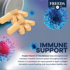 FREEDA Vitamina C Liberación Prolongada 1000 mg – 250 Tabletas