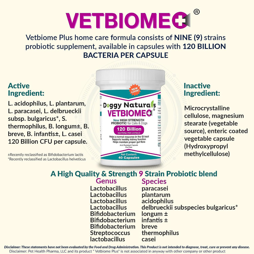 Vetbiome Plus Probióticos de Alta Potencia para Mascotas (160 Cápsulas) - 120 mil millones UFC, Fórmula de 9 Cepas - Probado por Terceros - Fabricado en EE.UU.