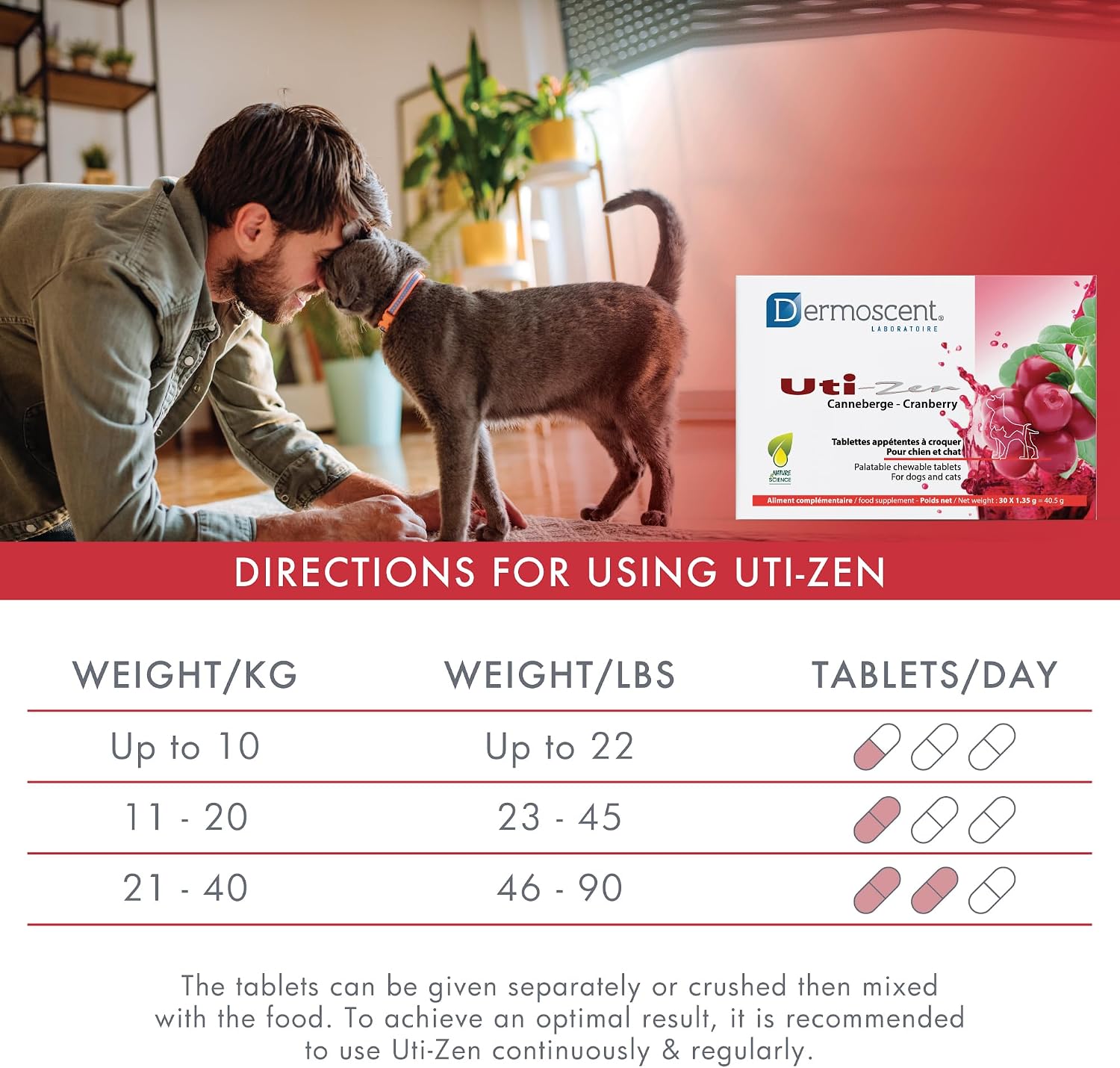 Dermoscent UTI-Zen Cranberry Comprimidos para Perros y Gatos - Suplemento Alimenticio para la Salud de la Vejiga, Riñones y Tracto Urinario - Sabor a Pollo - 30 Comprimidos