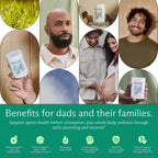 Needed. Multivitamínico para Hombres - 25 Nutrientes para Fertilidad y Salud Masculina