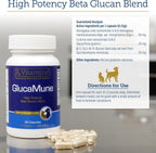 GlucaMune de Rx Vitamins - Suplemento inmunológico para perros y gatos - 90 cápsulas