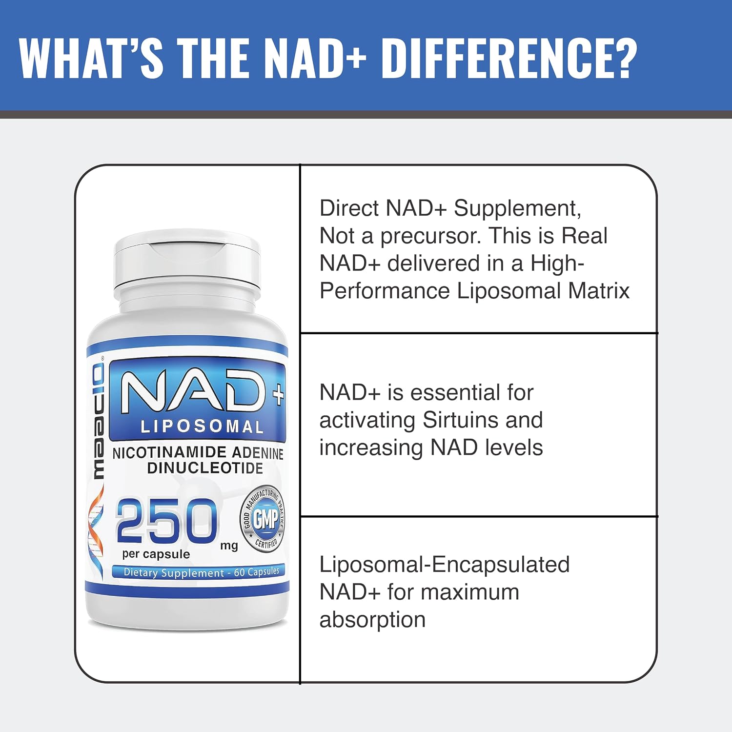MAAC10 Liposomal NAD+ 500mg por dosis (2x250mg cápsulas) - 60 Cápsulas