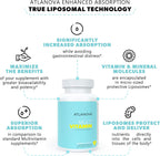 ATLANOVA Multivitamínico Liposomal Completo con Minerales y Complejo B – 30 Cápsulas Vegetales