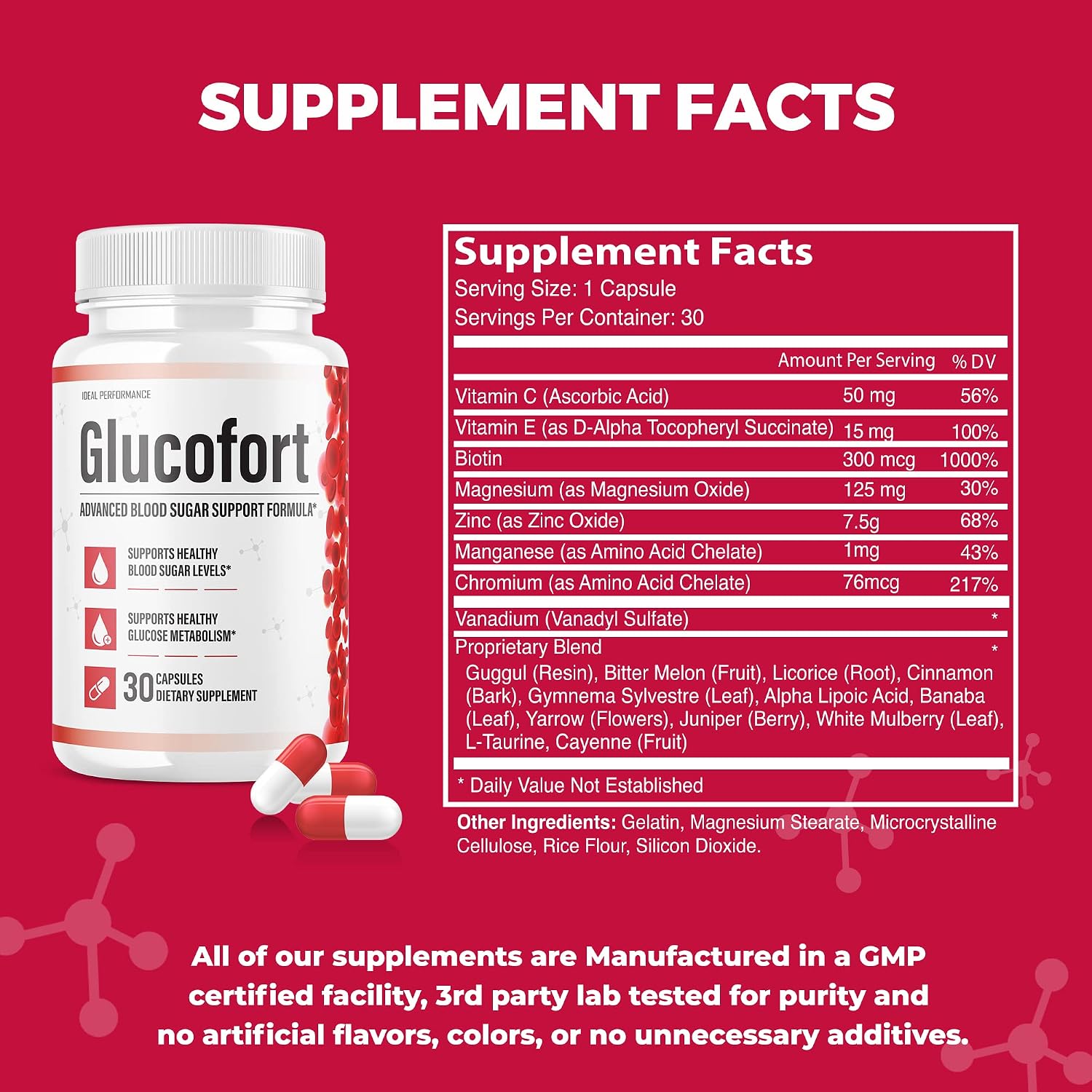 Glucofort - Fórmula de Apoyo en Cápsulas (3 Paquetes)