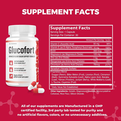 Glucofort - Fórmula de Apoyo en Cápsulas (3 Paquetes) – Image 4
