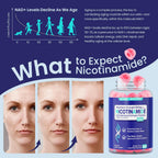 NEVISS Nicotinamide 500mg Gummies - Suplemento de Vitamina B3 con Colágeno