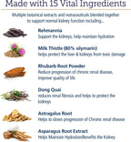 Rx Vitamins Rx Renal - Cápsulas de apoyo renal para perros con cardo mariano, té verde y cordyceps, 120 unidades
