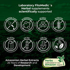 FITO MEDIC'S Lab | Vitamina B2 | 120 Cápsulas | 400 mg | Riboflavina de Alta Absorción