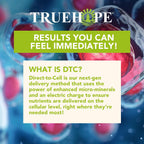 Truehope EMPowerplus Ultimate Multivitamin Nootropic Pouches con Inositol - 30 Sobres (Sour Berry)