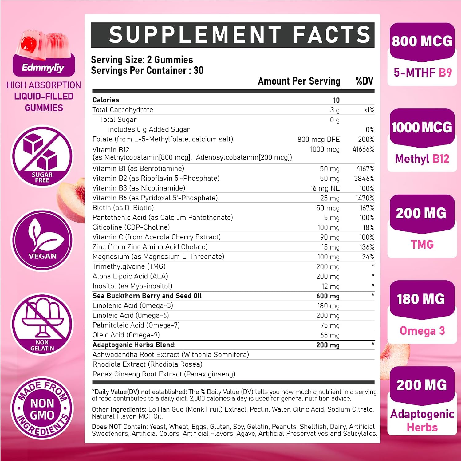 Edmmyliy Complejo B Metilado para Mujeres - Gomitas con Vitaminas B1, B2, B6, B12, Folato, Vitamina C, Magnesio y Omega 3