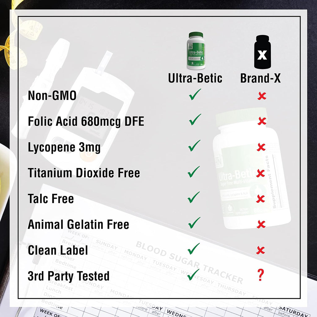 Health Thru Nutrition Ultra-Betic Multivitamínico 60 Comprimidos