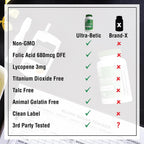 Health Thru Nutrition Ultra-Betic Multivitamínico 60 Comprimidos