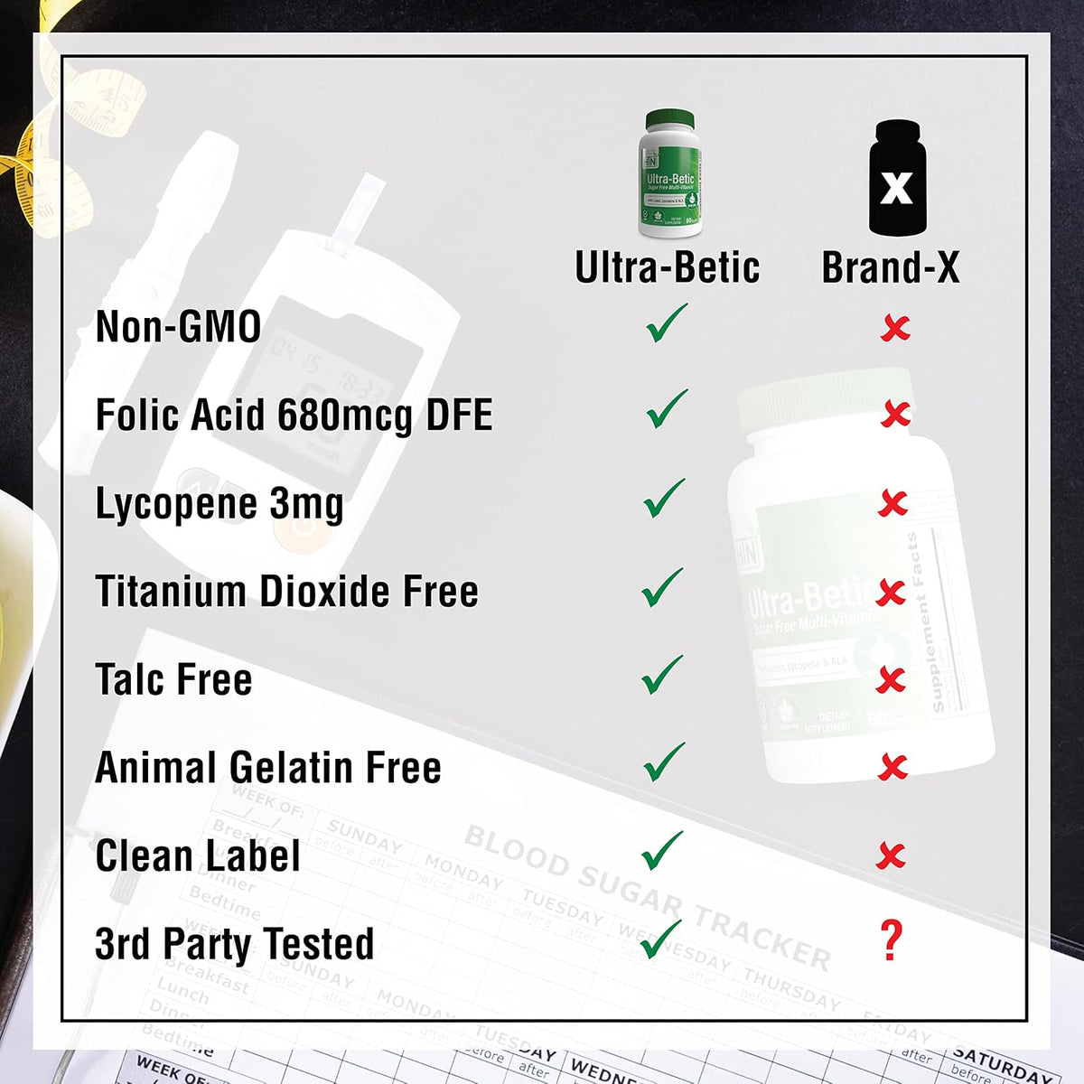Health Thru Nutrition Ultra-Betic Multivitamínico 60 Comprimidos – Image 6