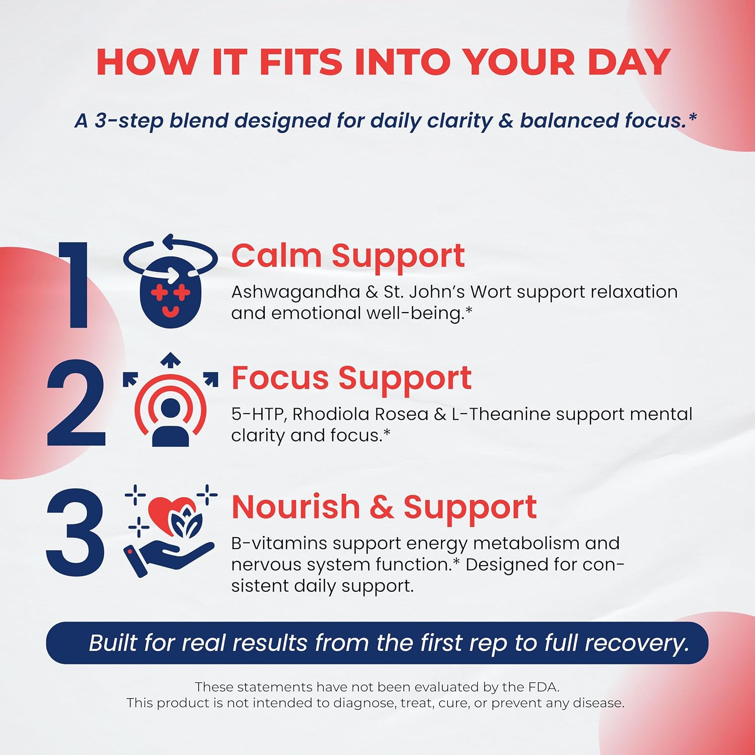Dopamine Focus - Suplemento con Ashwagandha, 5-HTP, Rhodiola, L-Theanina y Vitaminas B