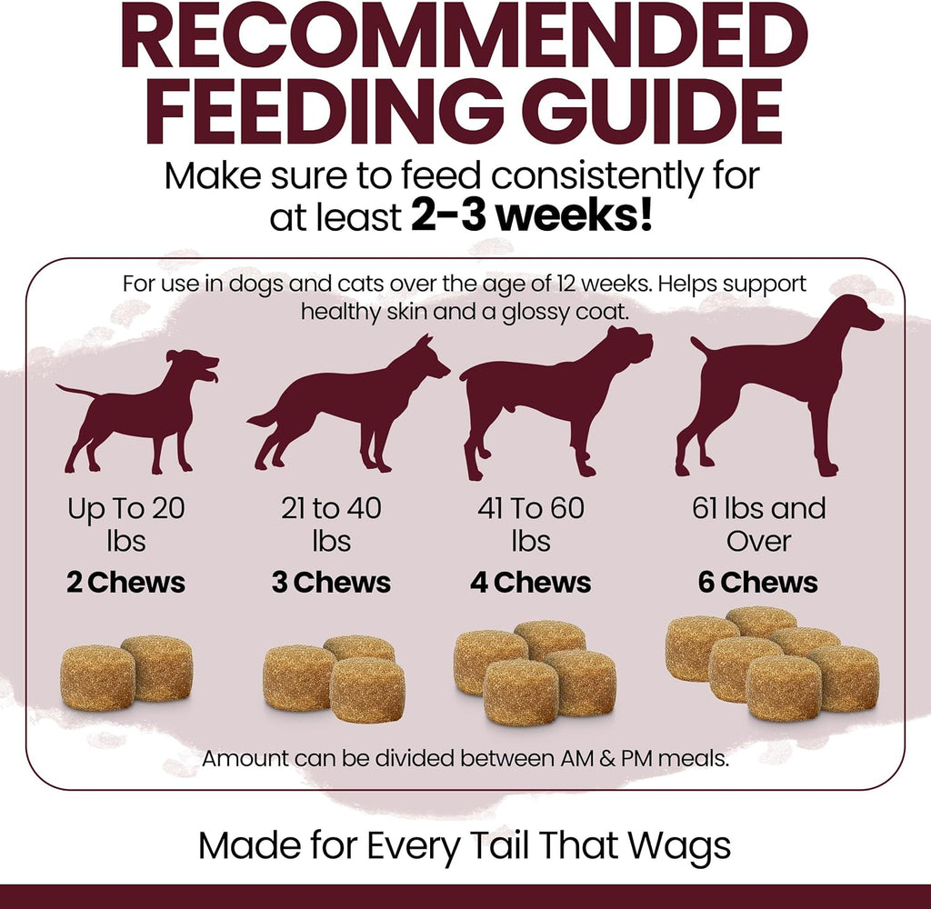 Aceite de Salmón para Perros - Snacks Blandos Omega 3 para Piel y Pelaje - 180 Snacks (Sabor Cordero)