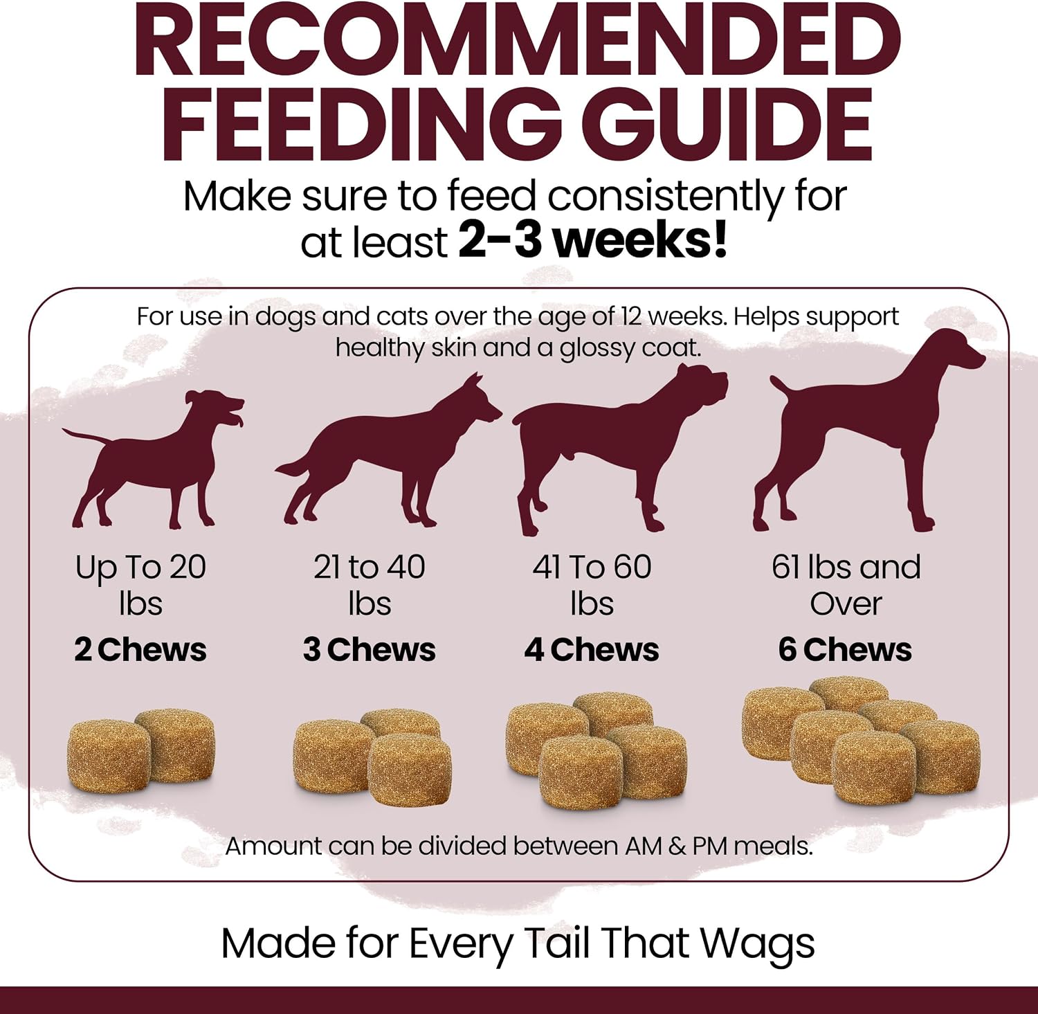 Aceite de Salmón para Perros - Snacks Blandos Omega 3 para Piel y Pelaje - 180 Snacks (Sabor Cordero)