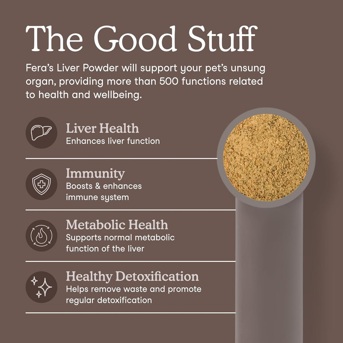 Fera Pets Suplemento Hepático en Polvo para – Curcumina C3 Complex (cúrcuma): Favorece la desintoxicación y la – Image 2