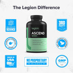 LEGION Athletics Ascend Nootrópico - Suplemento Natural para la Memoria y Concentración, 30 Cápsulas