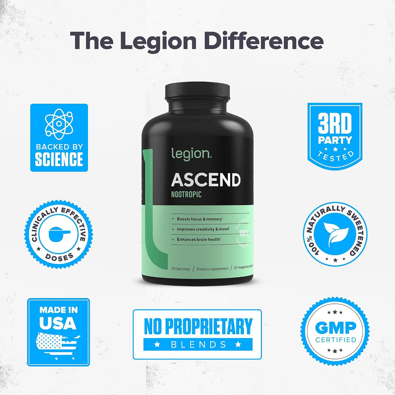 LEGION Athletics Ascend Nootrópico - Suplemento Natural para la Memoria y Concentración, 30 Cápsulas