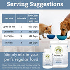 Wholistic Pet Organics Aceite de Salmón Salvaje de Alaska para Perros - Omega 3 EPA y DHA - 500 Cápsulas