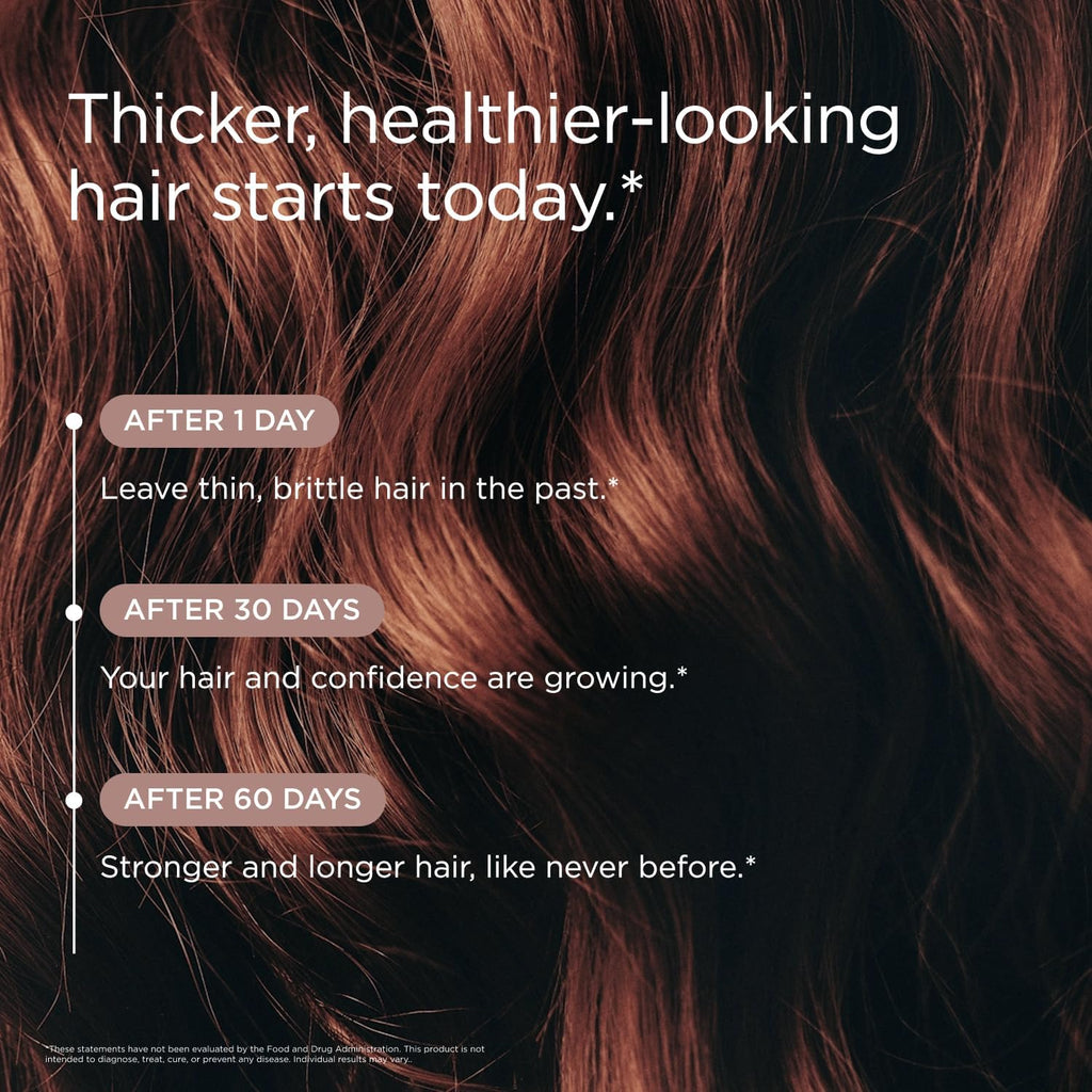 JSHealth Vitaminas para el Crecimiento del Cabello para Mujeres. Cabello + Energía con Yodo de Alga Kelp y Zinc. Favorece densidad, fuerza y energía. Formulado por nutricionista (60 cápsulas)