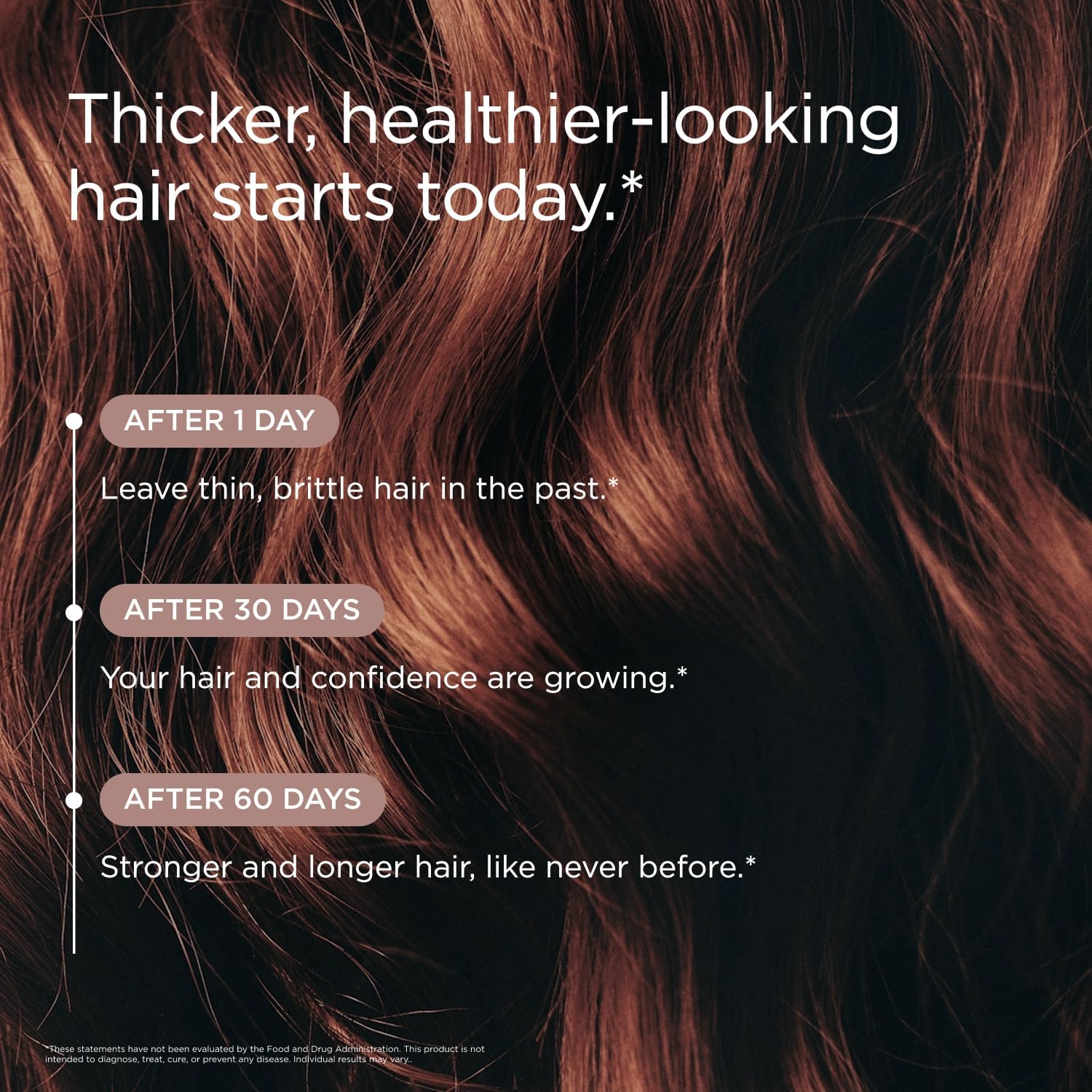 JSHealth Vitaminas para el Crecimiento del Cabello para Mujeres. Cabello + Energía con Yodo de Alga Kelp y Zinc. Favorece densidad, fuerza y energía. Formulado por nutricionista (60 cápsulas)