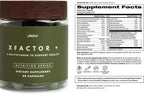 Plexus Xfactor+®