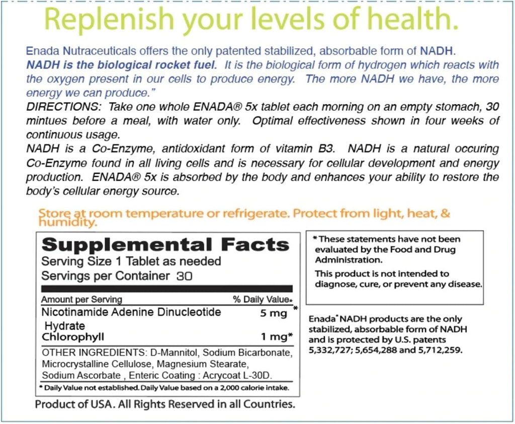 ENADA 5mg NADH con Clorofila, 30 Comprimidos Sublinguales