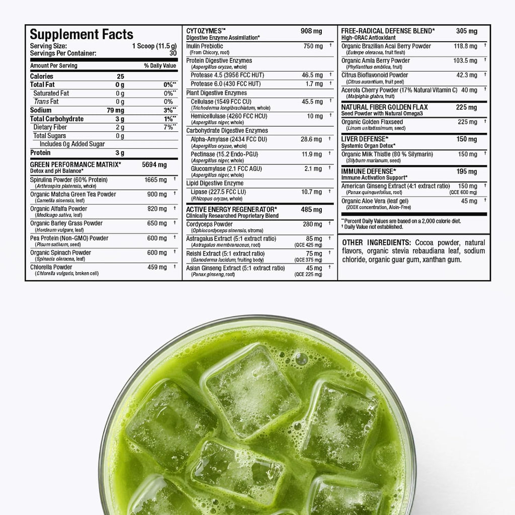 ALLMAX CytoGreens Super Greens Powder, Chocolate, 60 Raciones