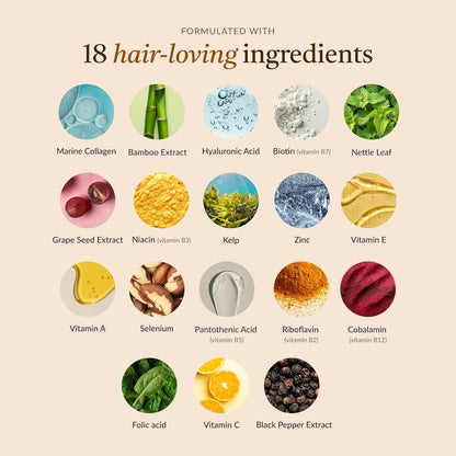 18-en-1 Hair Growth Supplement | Colágeno, Biotina, Ortiga y Bambú