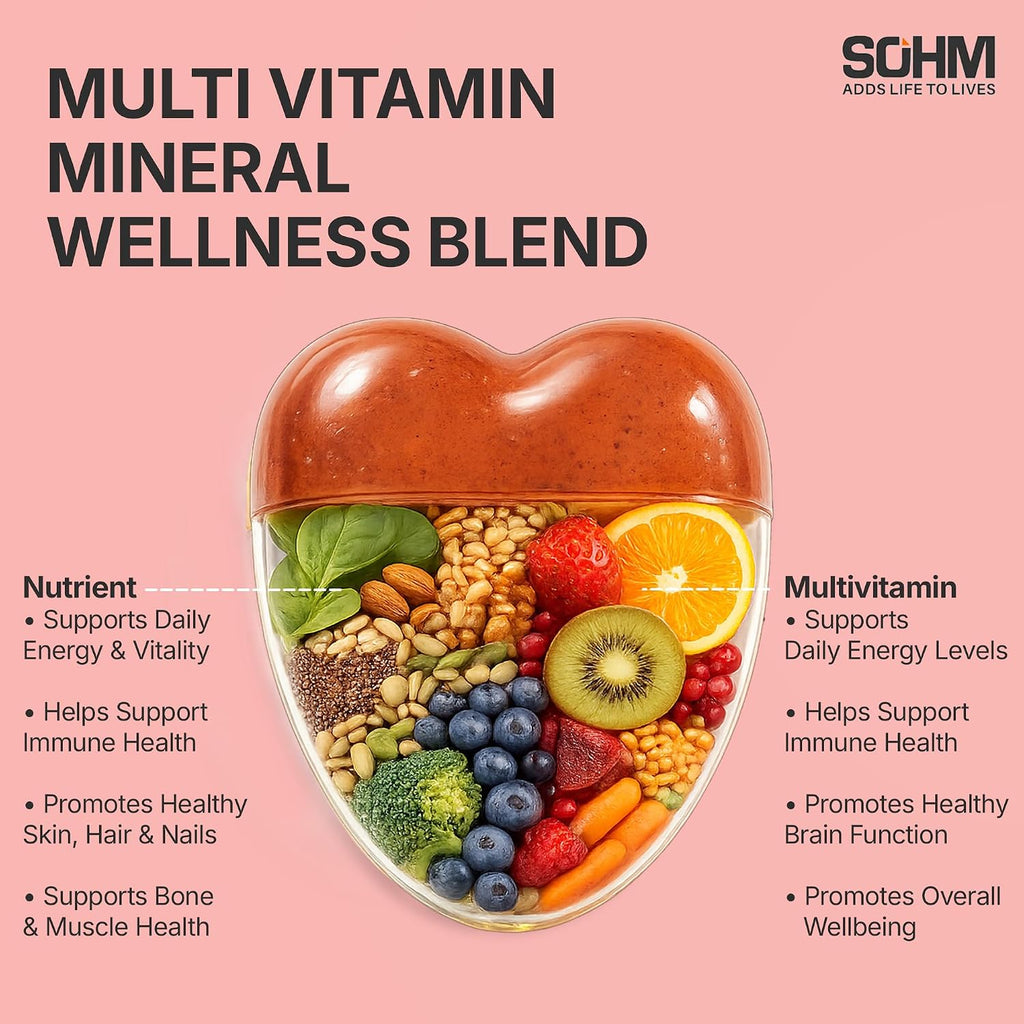 SOHM Multivitamin Gummies para Hombres y Mujeres, 60 unidades – Gomitas diarias con Vitaminas A, C, D3, E y Ácido Fólico