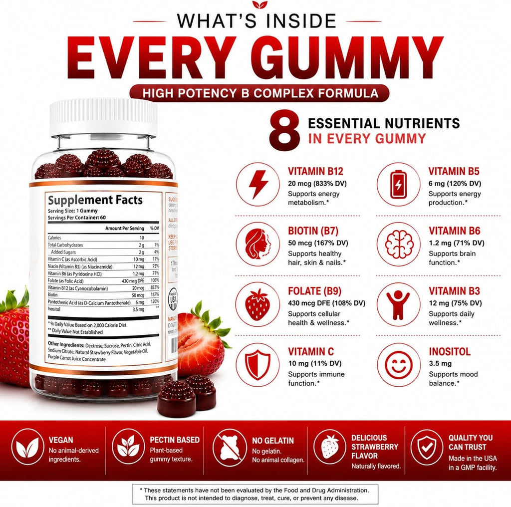 O Nutritions Complejo B Gominolas Veganas con Vitamina B12, Biotina, Folato, Vitamina C – Energía, Estado de Ánimo, Memoria y Enfoque – Apoyo para Cabello, Piel y Uñas – Fresa, 60 Gominolas