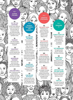 ADHD - La Experiencia Femenina: Navegando el Sueño, Eligiendo la Carrera, Abrazando tu Auténtico Yo, Impulsando la Productividad, el Enfoque, Terapias de Estrógeno, Entendiendo Fluctuaciones y Más!