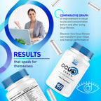 Ocuo Renew Cápsulas (5 Paquetes) - 300 Cápsulas para 5 Meses