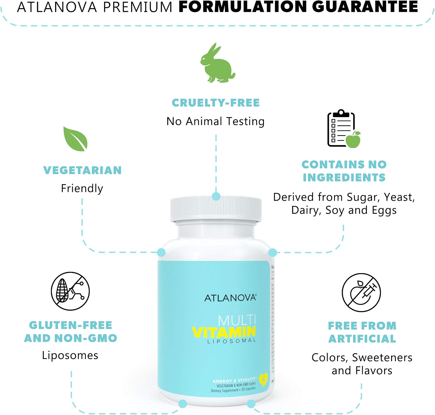 ATLANOVA Multivitamínico Liposomal Completo con Minerales y Complejo B – 30 Cápsulas Vegetales