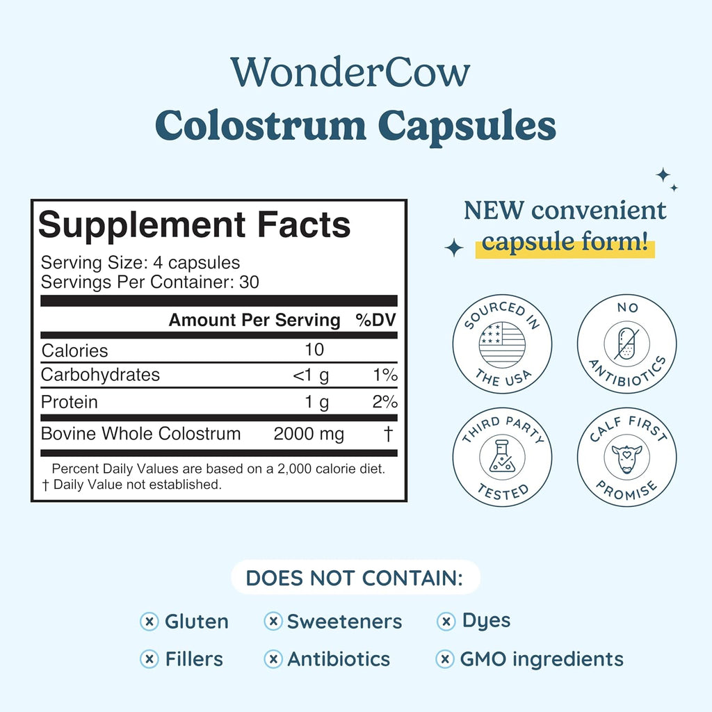WONDERCOW Cápsulas de Calostro Bovino para la Salud Digestiva e Inmunitaria | Calostro Bovino Puro Natural IgG, Sin Sabor, 30 Dosis