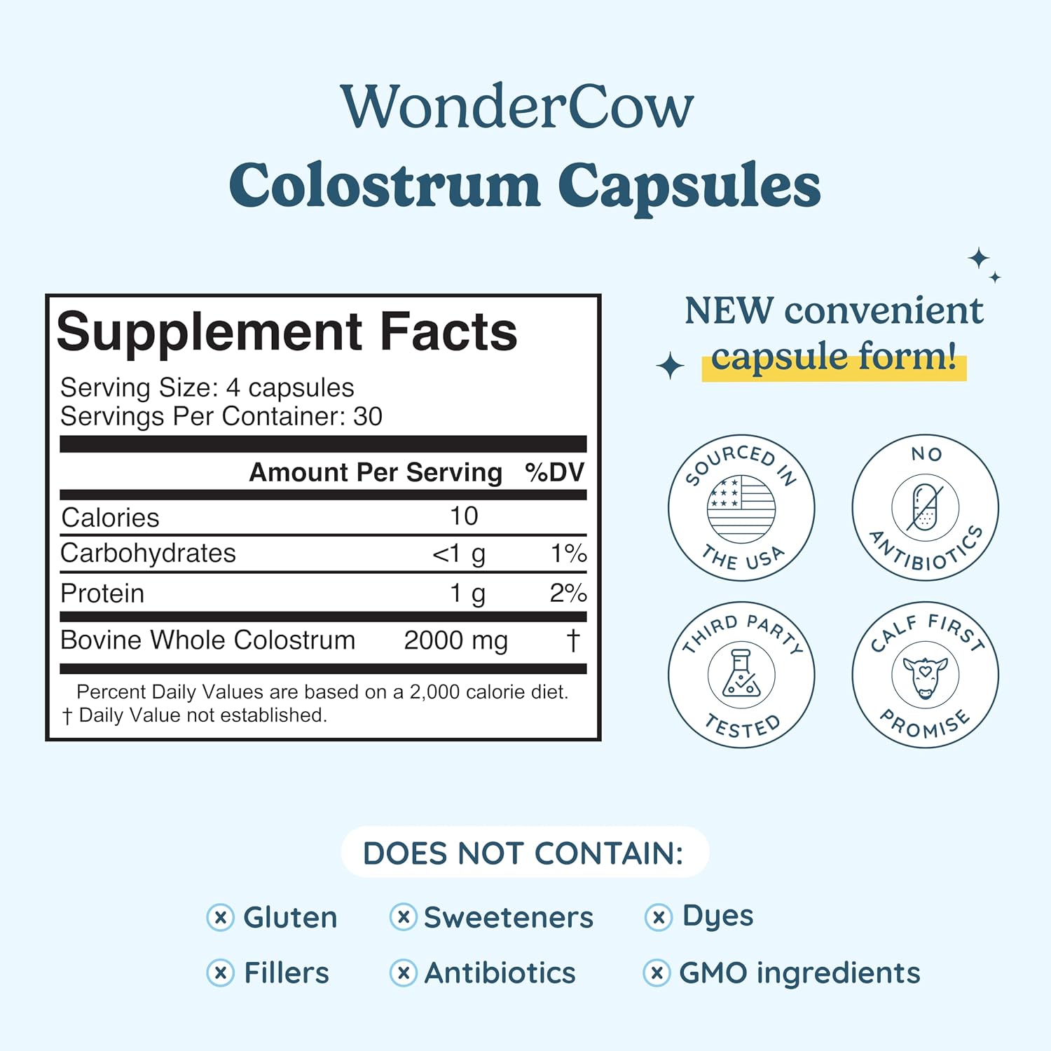 WONDERCOW Cápsulas de Calostro Bovino para la Salud Digestiva e Inmunitaria | Calostro Bovino Puro Natural IgG, Sin Sabor, 30 Dosis