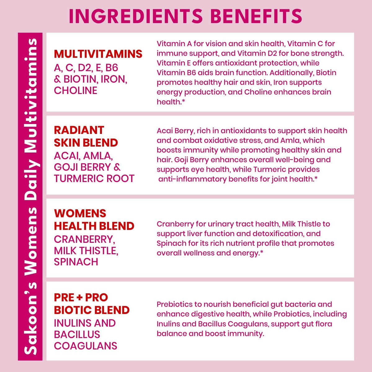 Sakoon nutrition Gominolas Multivitamínicas para Mujeres con Probióticos y Prebióticos - Apoyo Diario Completo, Salud Inmune – Image 5